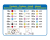 31602 Aquabeads - Sterrenparels vriendenset