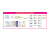 31901 Aquabeads Disney Prinses Tiara set