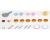 5225 Sylvanian Families - Set  Pannenkoeken Bakken